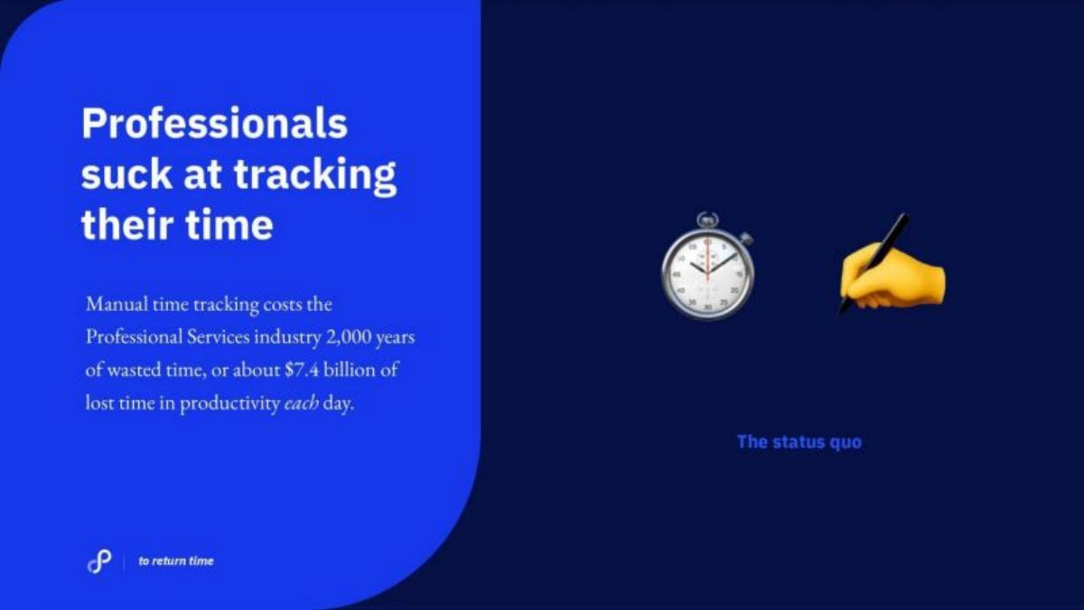 Time by Ping pitch deck slide 4 of 23