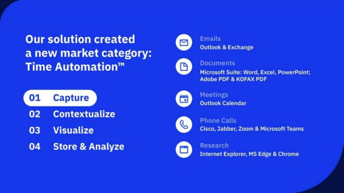 Time by Ping pitch deck slide 6 of 23