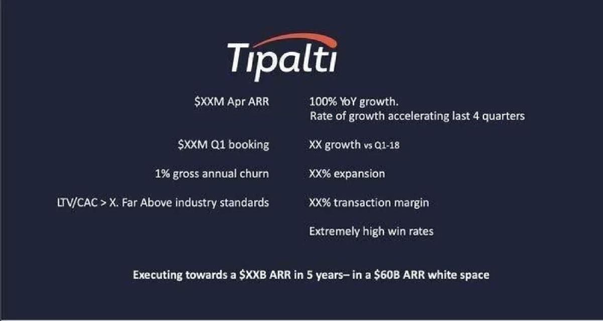 Tipalti pitch deck slide 2 of 18