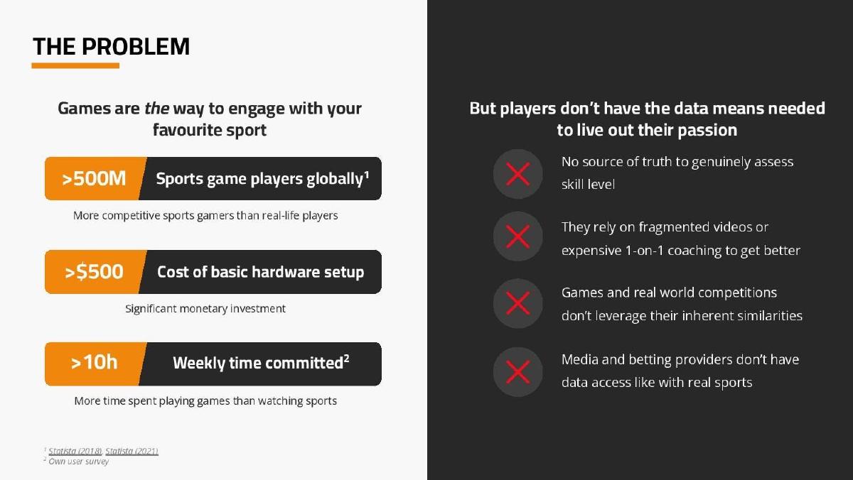 Titan Academy pitch deck slide 2 of 13