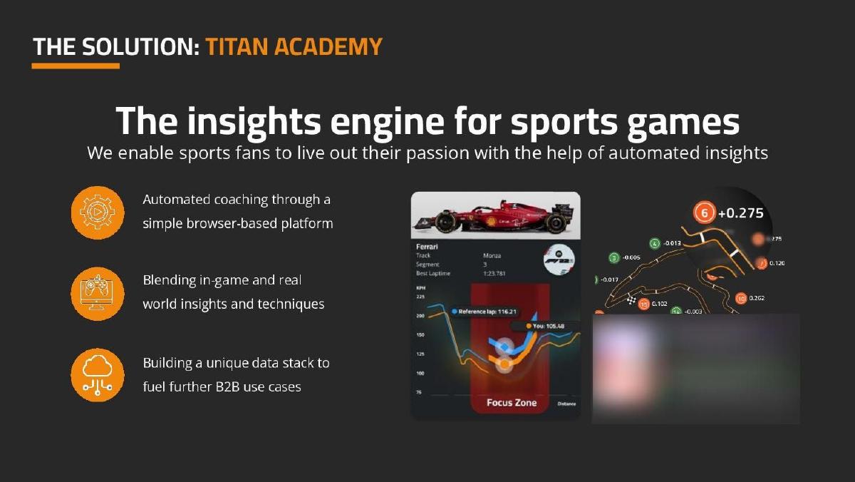 Titan Academy pitch deck slide 3 of 13