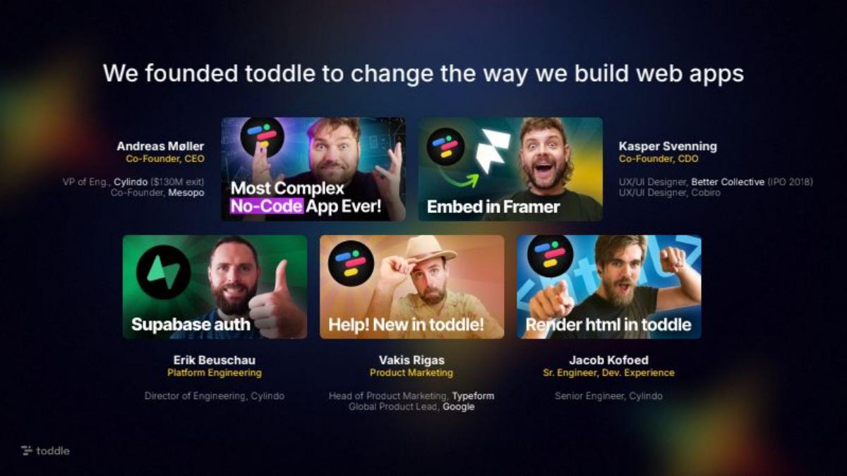 Toddle pitch deck slide 3 of 15