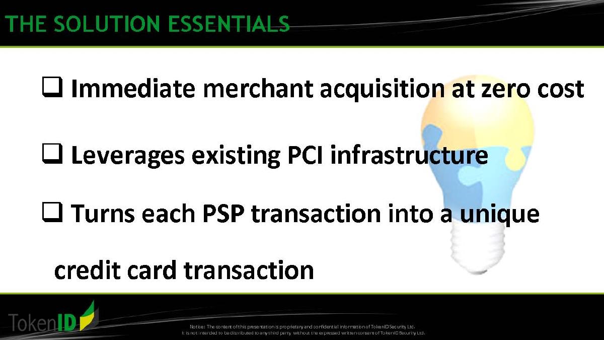 TokenID Security Ltd pitch deck slide 5 of 8