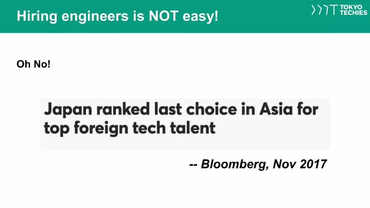 Tokyo Techie pitch deck slide 3 of 12