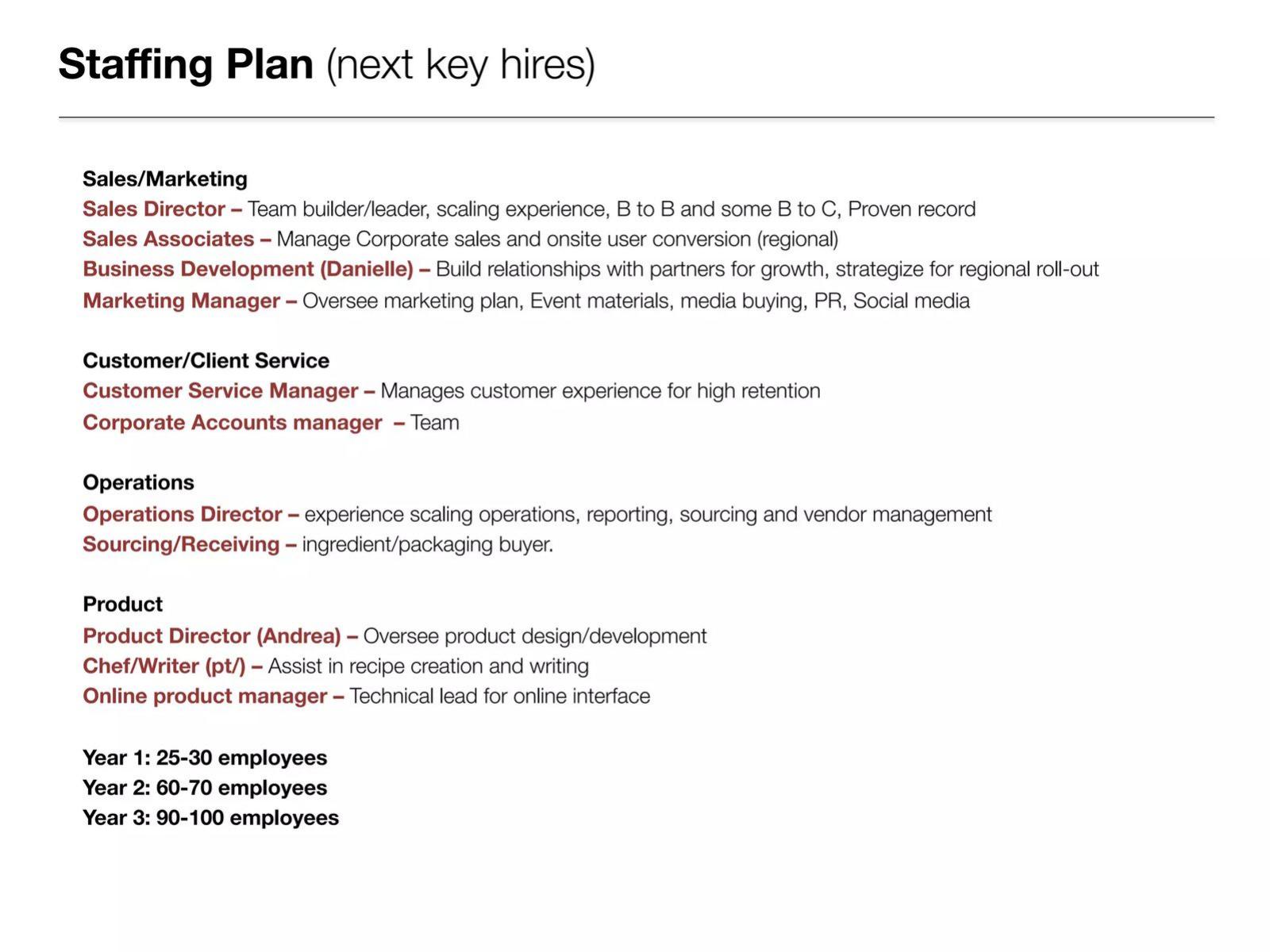 Tomato Sherpa pitch deck ask slide 16