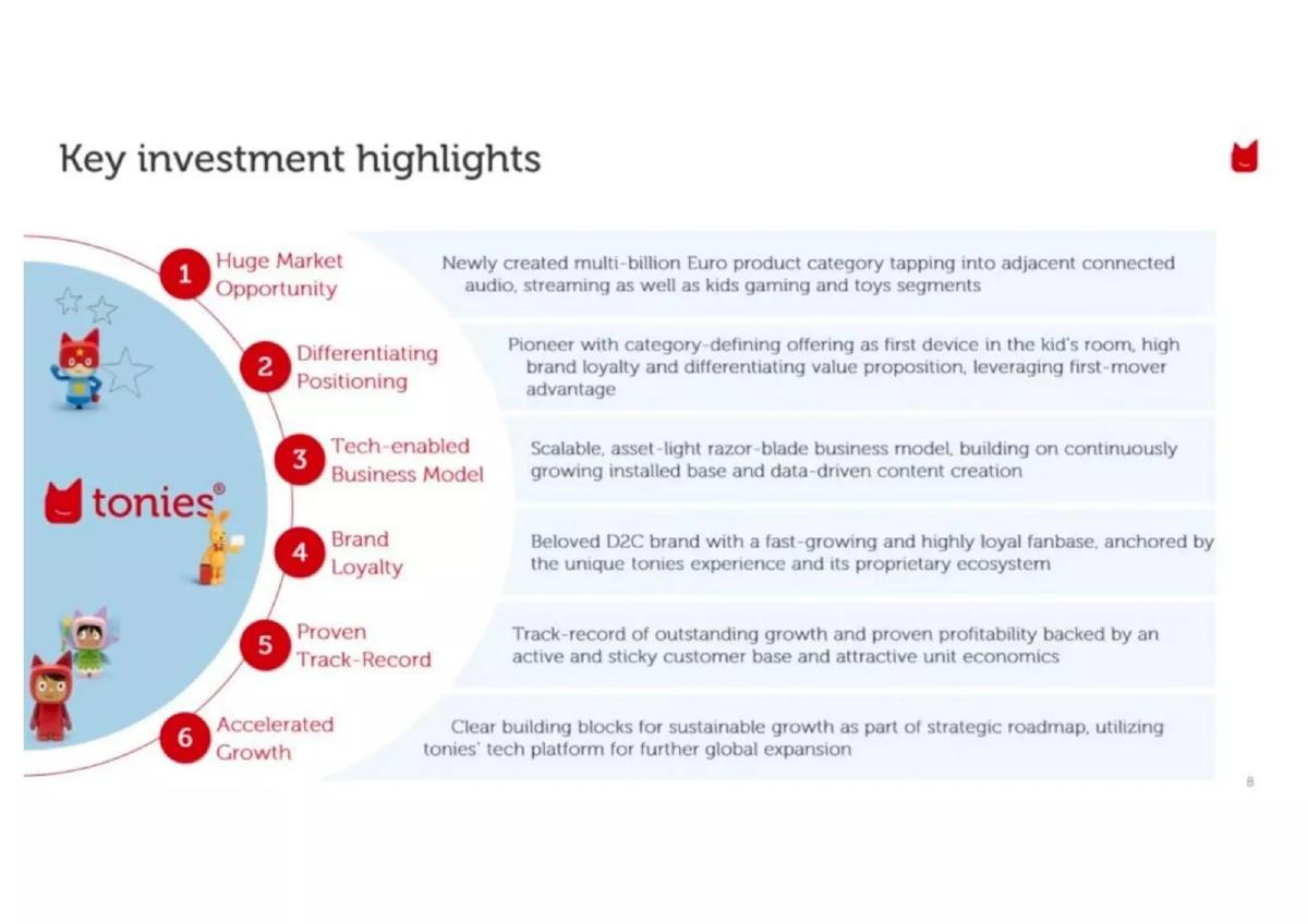 Tonies pitch deck slide 5 of 18