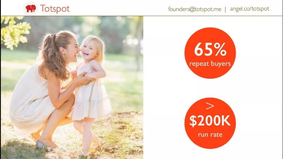 Totspot pitch deck slide 3 of 11