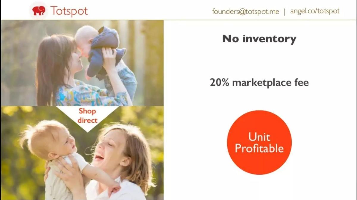 Totspot pitch deck slide 4 of 11