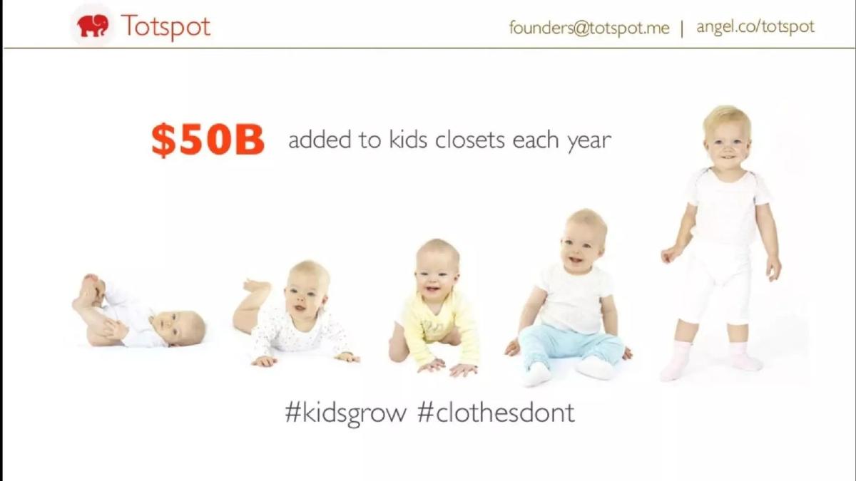 Totspot pitch deck slide 5 of 11
