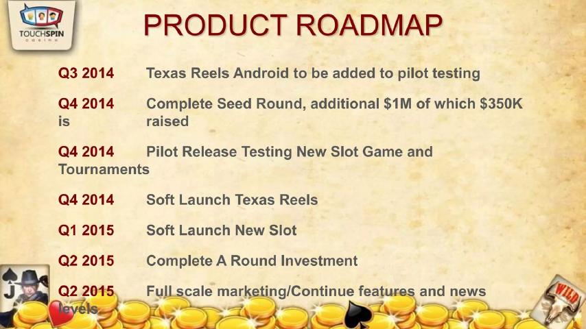 Touchspin Gaming pitch deck roadmap slide 21