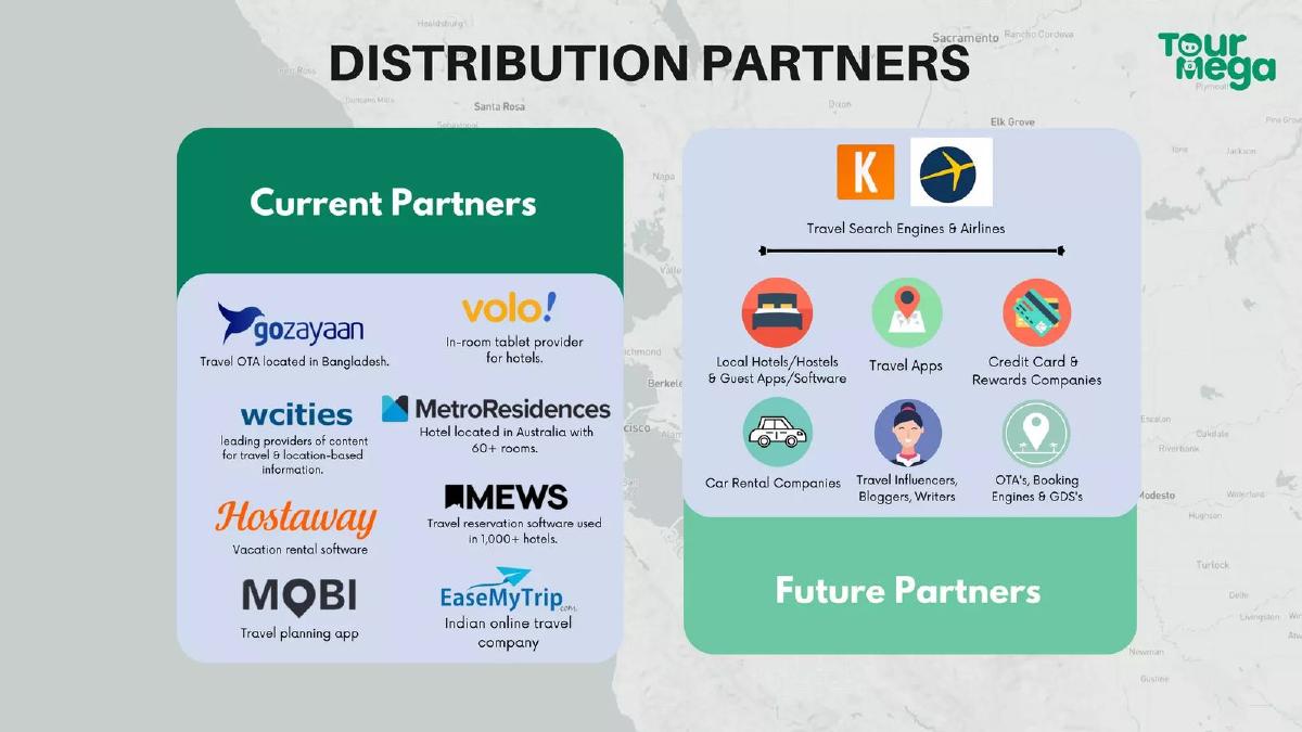 Tourmega pitch deck go-to-market slide 8