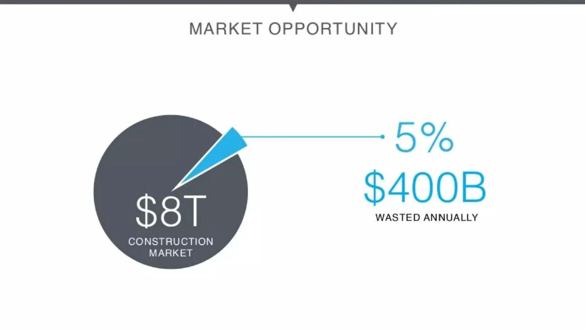 TraceAir pitch deck slide 5 of 10