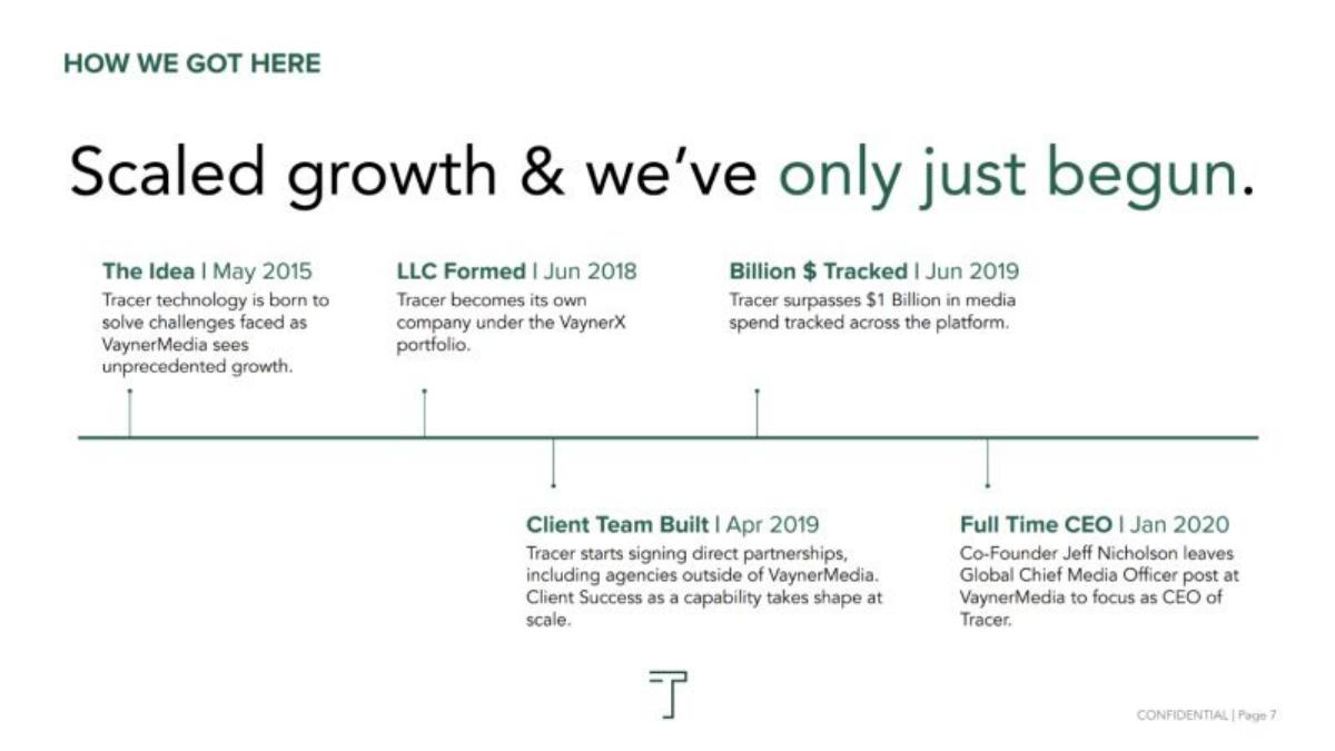 Tracer pitch deck slide 6 of 10