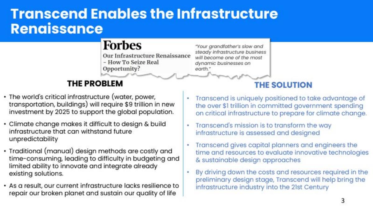 Transcend pitch deck slide 3 of 18