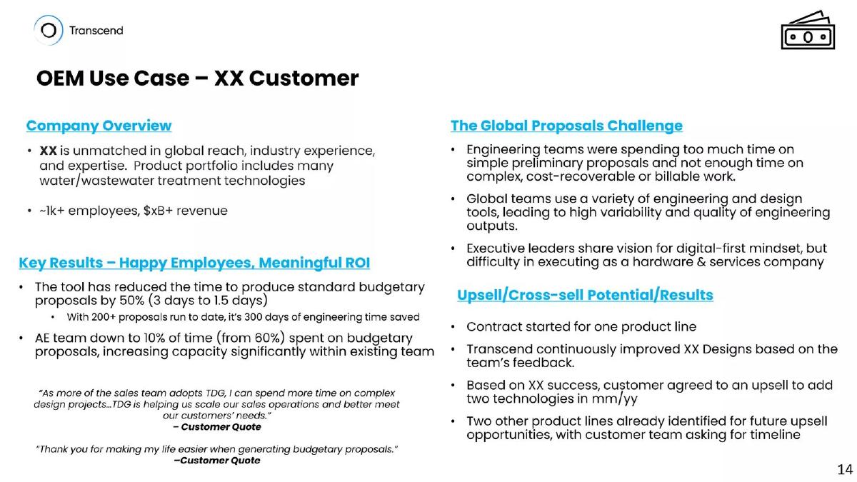 Transcend pitch deck solution slide 14