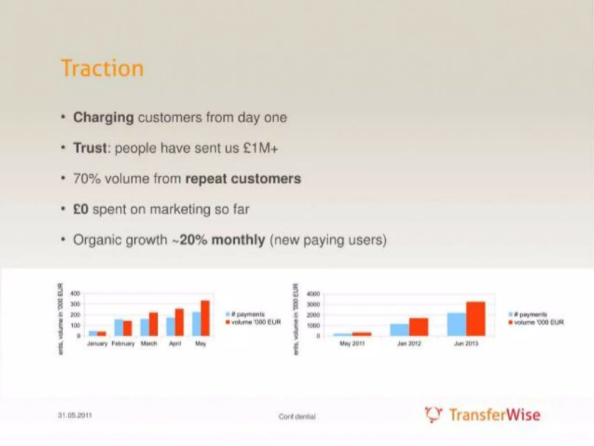 TransferWise pitch deck go-to-market slide 4