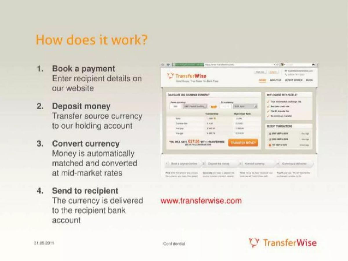 TransferWise (Wise) pitch deck slide 3 of 11