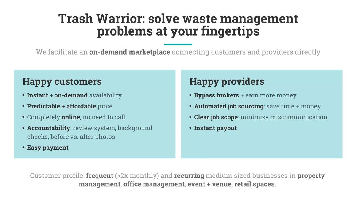 Trash Warrior pitch deck slide 6 of 17