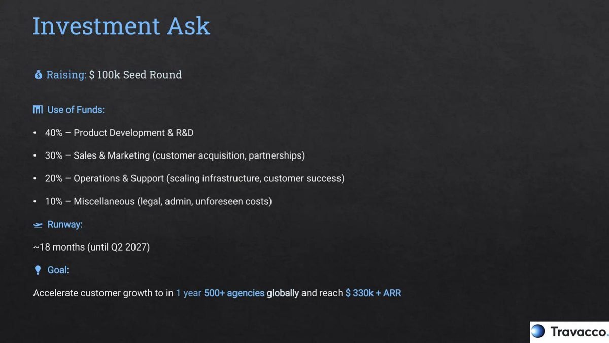 Travacco pitch deck ask slide 14