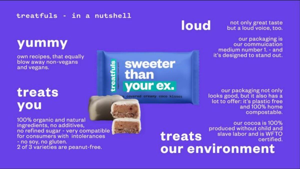 Treatfuls pitch deck slide 5 of 11