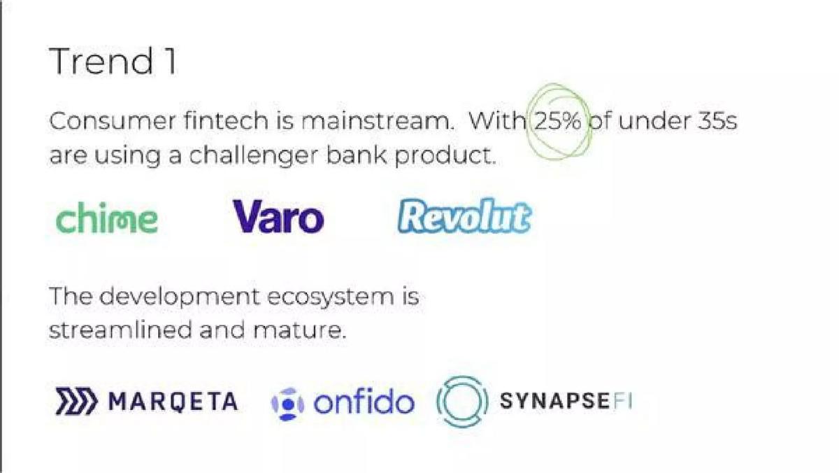Treecard pitch deck slide 3 of 12