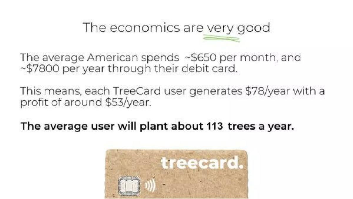 Treecard pitch deck slide 6 of 12