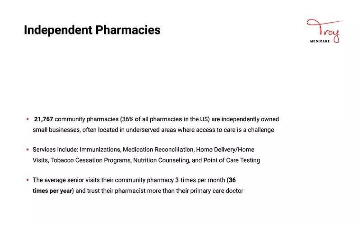 Troy Medicare pitch deck slide 4 of 17