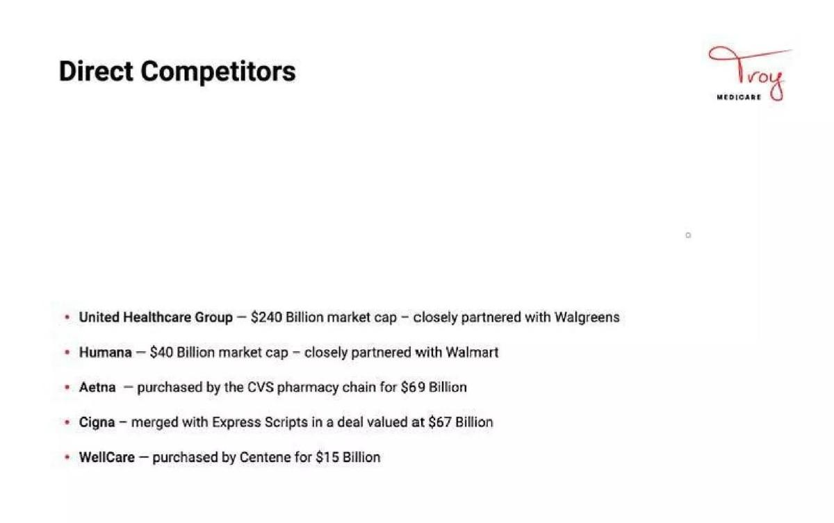 Troy Medicare pitch deck slide 5 of 17