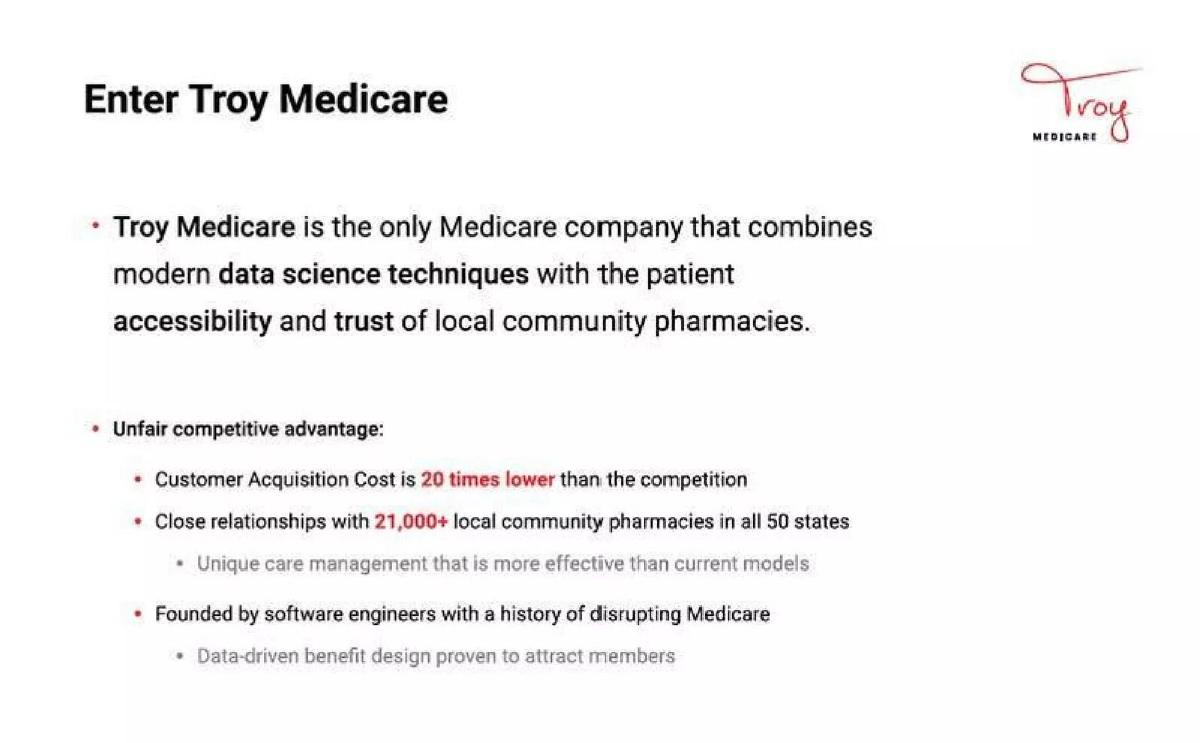 Troy Medicare pitch deck competition slide 7