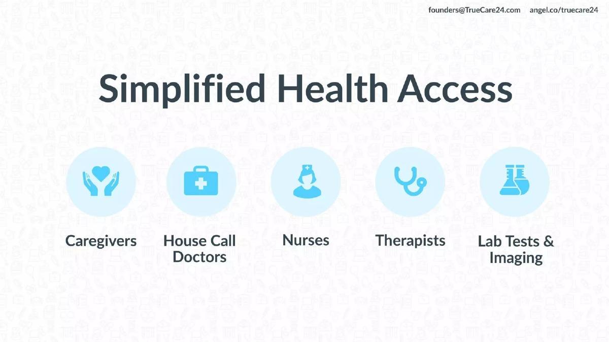 TrueCare24 pitch deck slide 2 of 11