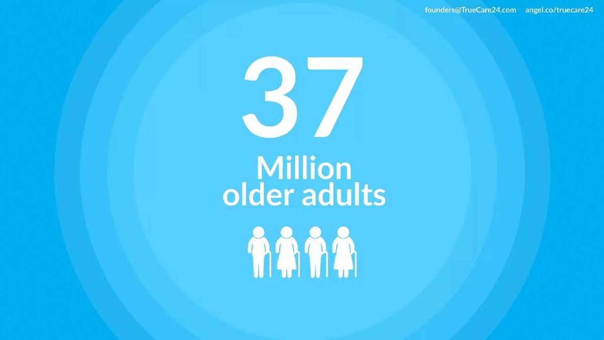 TrueCare24 pitch deck slide 3 of 11