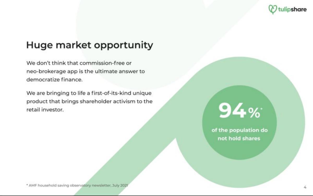 Tulipshare pitch deck slide 5 of 14