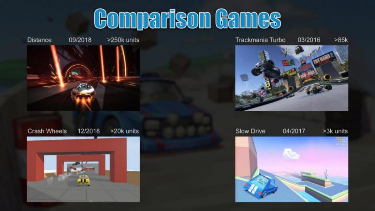 Turbo Boom pitch deck slide 3 of 10