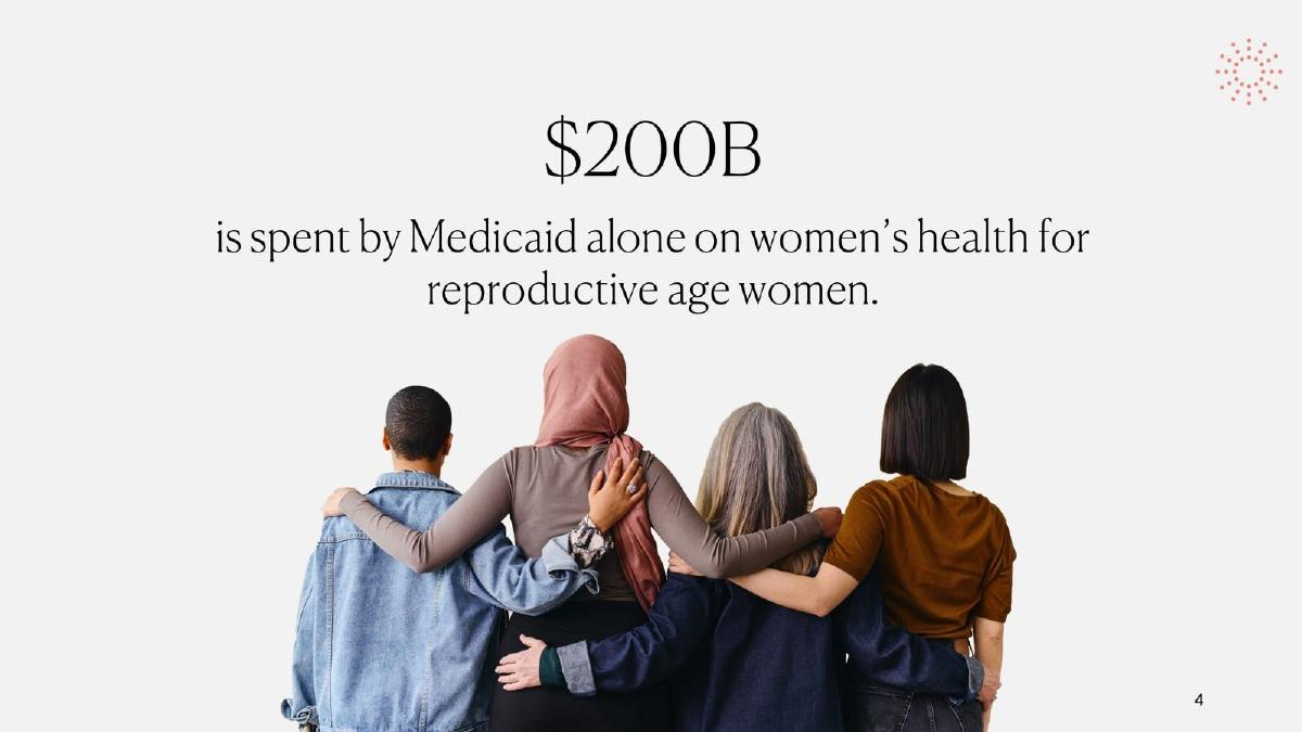 Twentyeight Health pitch deck slide 4 of 15