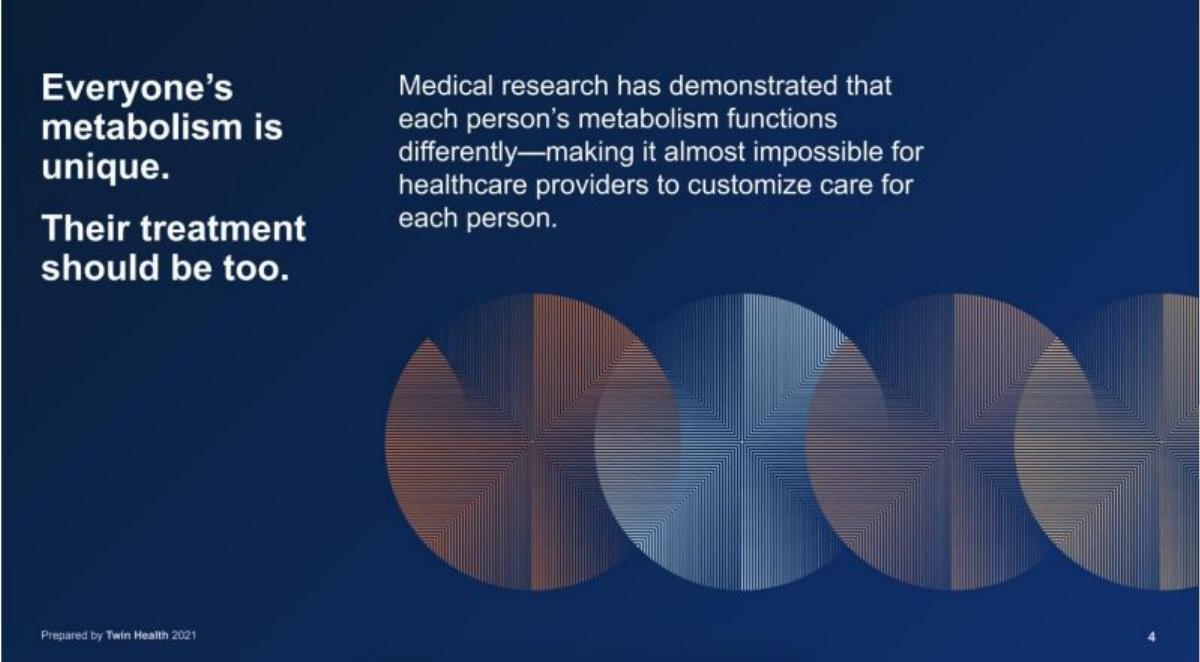 Twin Health pitch deck slide 4 of 15