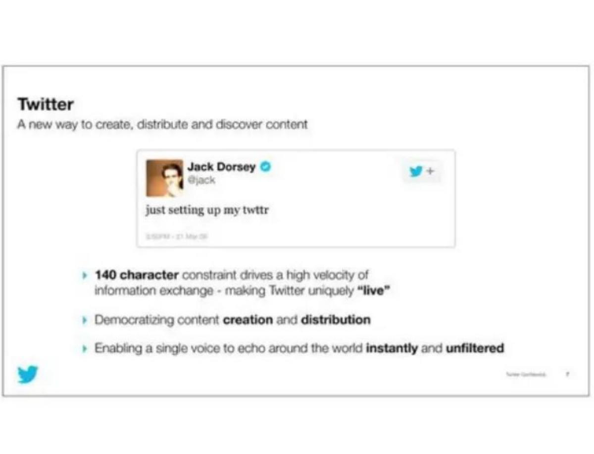 Twitter, Inc. pitch deck slide 2 of 64