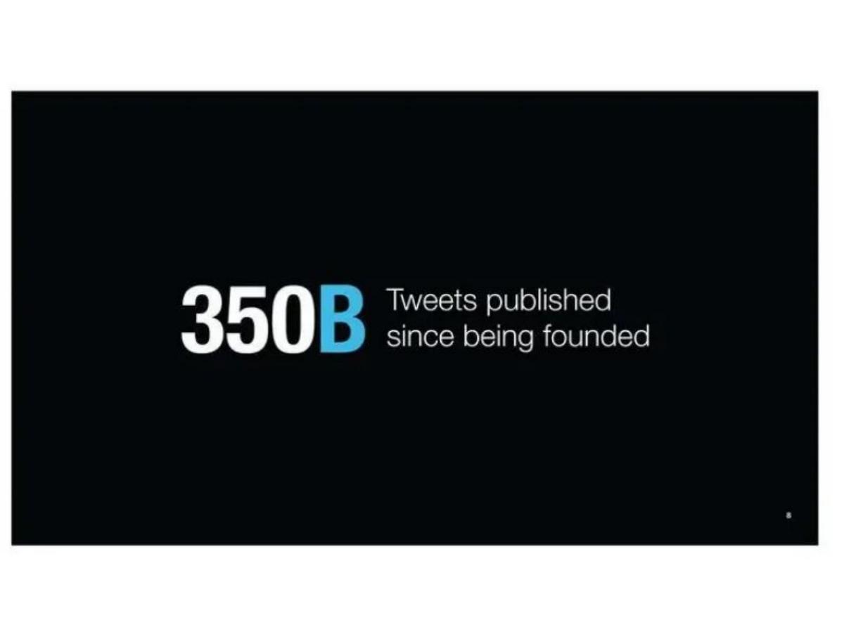 Twitter, Inc. pitch deck slide 3 of 64