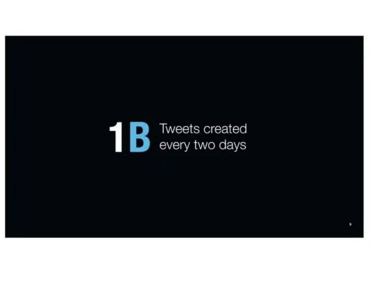 Twitter, Inc. pitch deck slide 4 of 64
