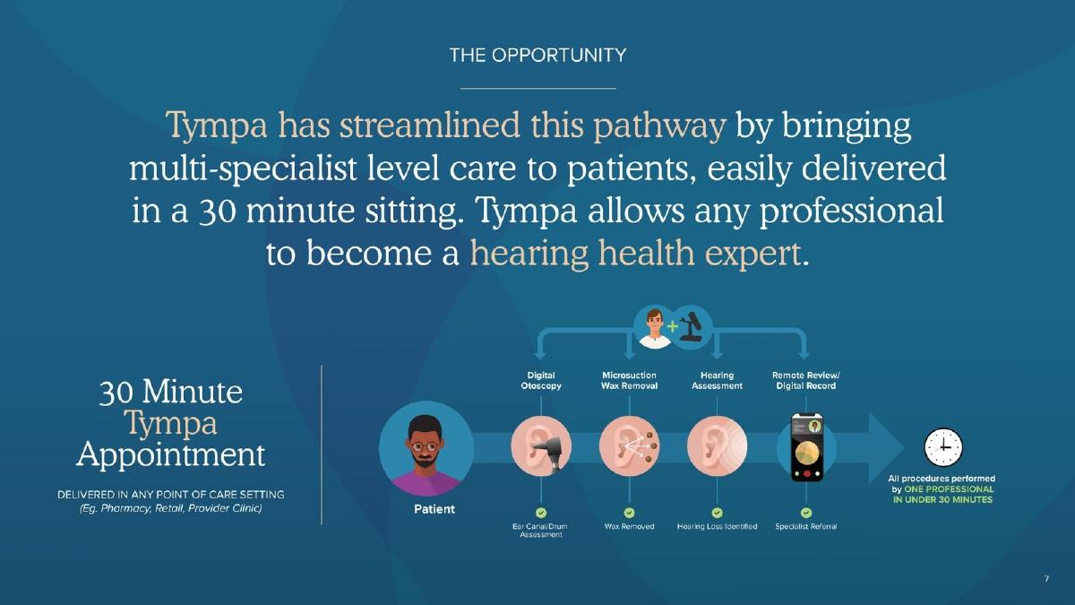 TympaHealth pitch deck slide 7 of 27