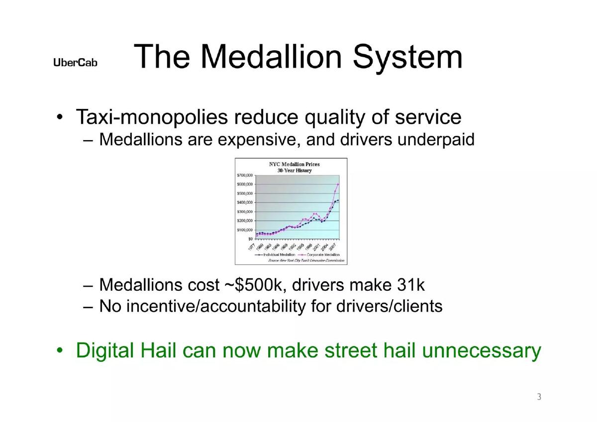 Uber pitch deck slide 3 of 25