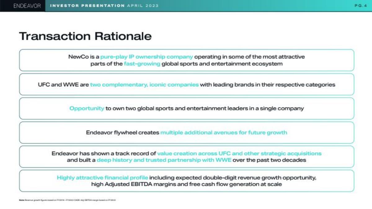 UFC × WWE Merger pitch deck slide 4 of 34