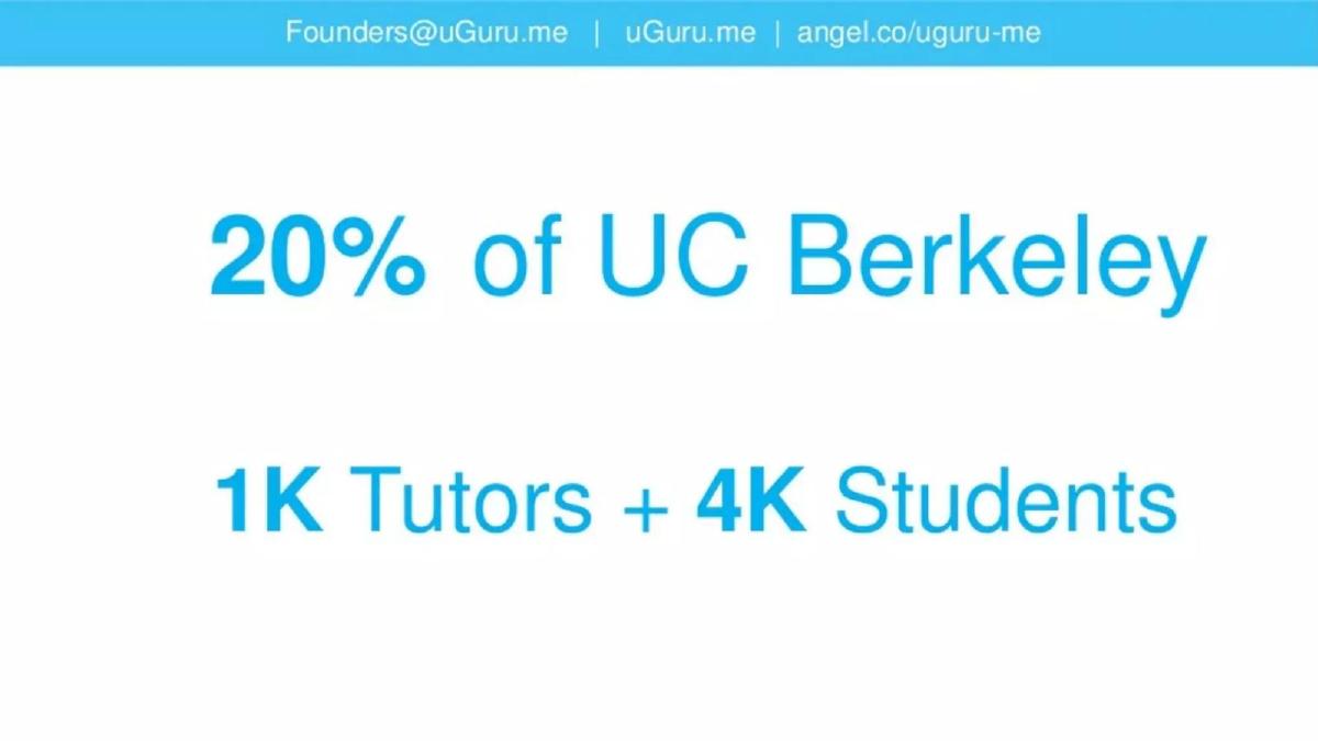 Uguru pitch deck slide 3 of 17