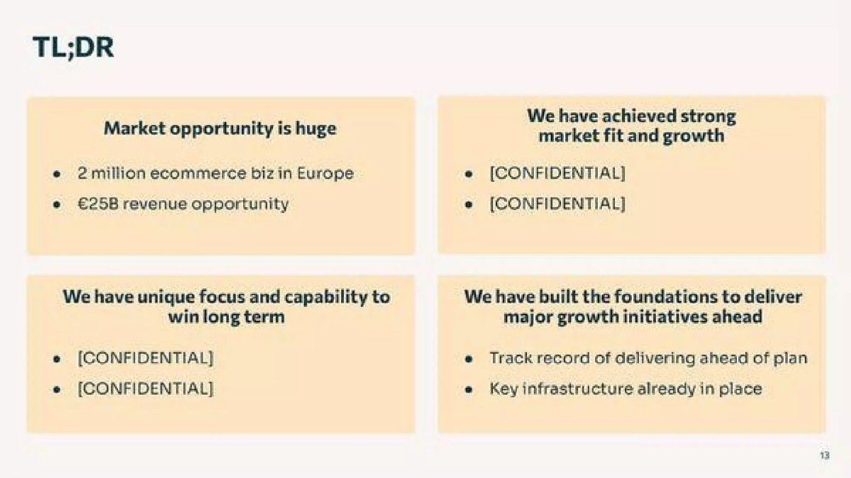 Uncapped pitch deck Executive Summary slide 13