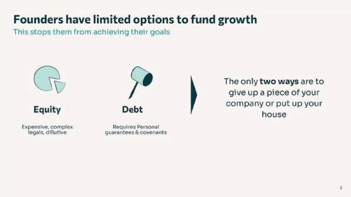 Uncapped pitch deck slide 2 of 14