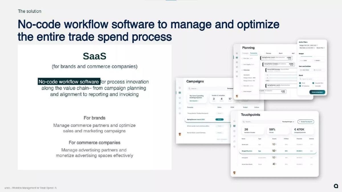 Unea pitch deck slide 5 of 10