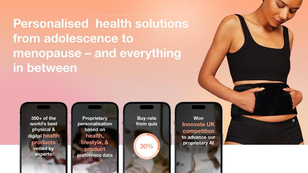 Unfabled pitch deck slide 4 of 10
