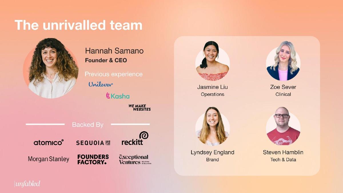 Unfabled pitch deck slide 9 of 10