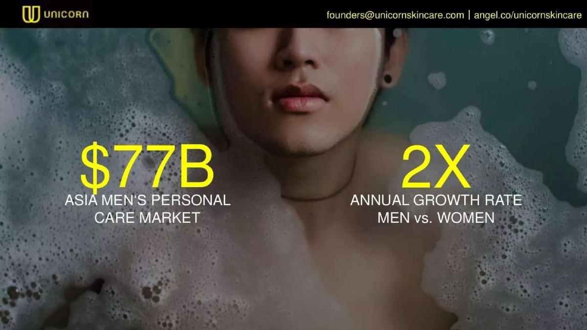 Unicorn Skincare pitch deck slide 3 of 8