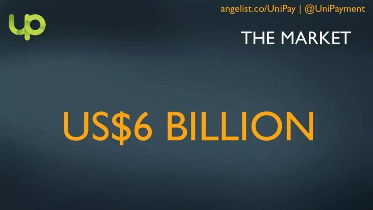 UniPay pitch deck slide 4 of 9