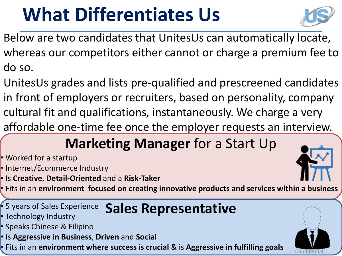 UnitesUs pitch deck slide 4 of 20